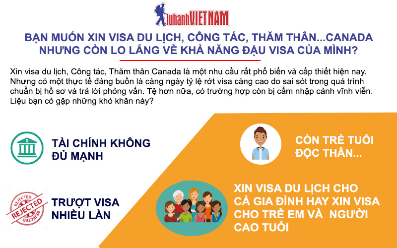 Dịch vụ xin làm visa thăm thân Canada