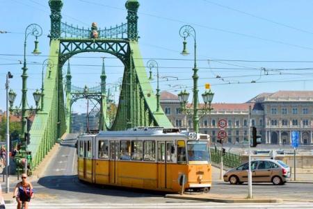 Khám phá các phương tiện di chuyển tại Hungary phổ biến nhất