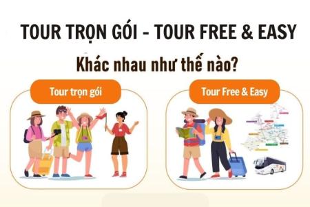 So sánh tour Free Easy với tour trọn gói