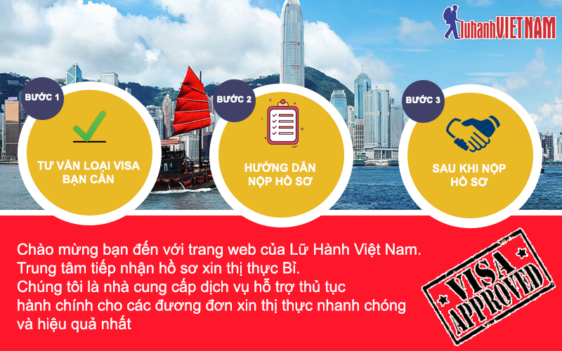 Visa Bỉ